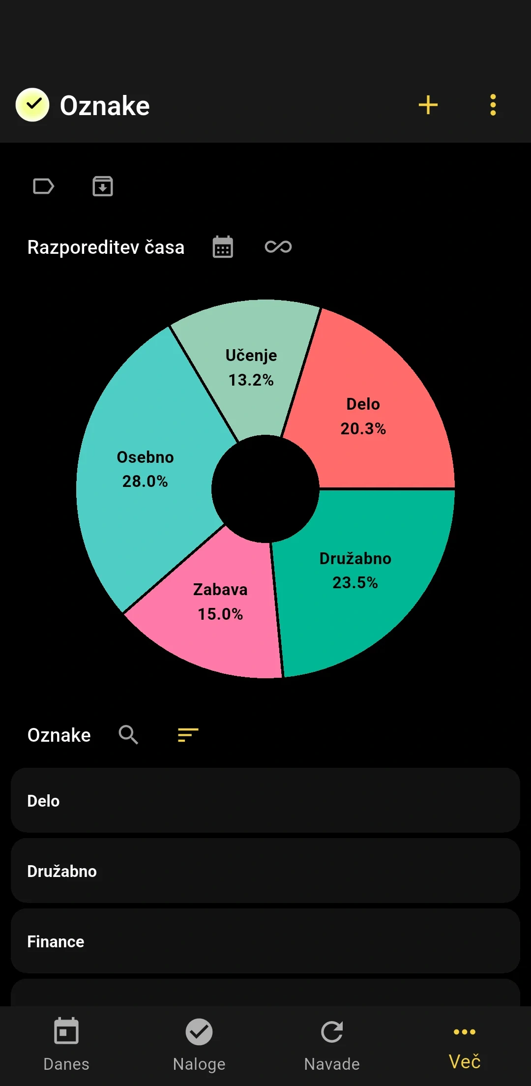 WHPH app screenshot 8.webp