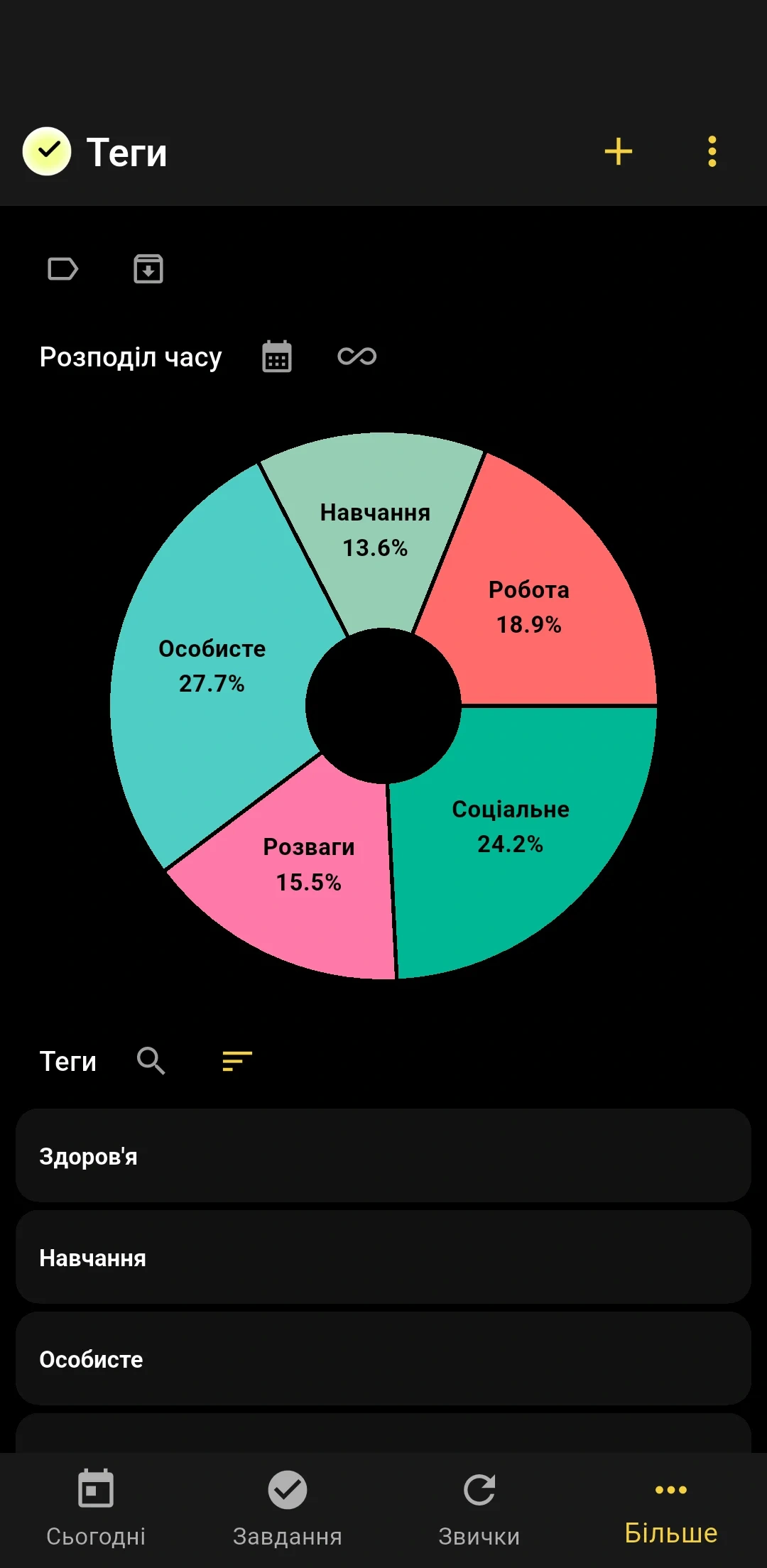 WHPH app screenshot 8.webp